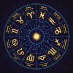 Vashikaran specialist near Me