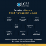 Brand Management Courses In Mumbai