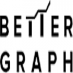 The leading digital marketing agency