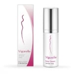 Vigorelle Gel How to use