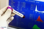 Redcliffe Labs - CBC Test in Delhi