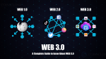 Binance Clone Script