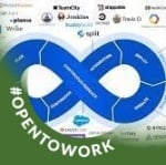 Azure Proxy Support