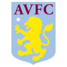 Aston Villa v. Everton Odds and Predictions