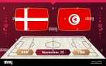 Denmark v Tunisia Betting Odds