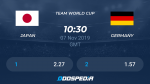 Alemanha vs Japão Probabilidades de apostas e previsões