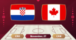 Croatie vs Canada Cotes et pronostics