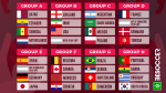 Portugal vs Uruguay Cotes de paris et pronostics