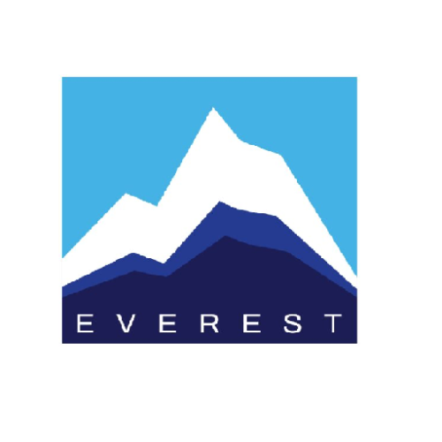 Custom Software Development Companies Dubai, UAE