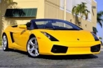 Supercar hire Dubai