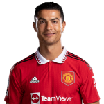 Cristiano Ronaldo History, Teams, and Trophies