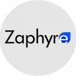 B2B Sales Lead Generation Services