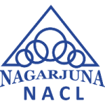 Best Agrochemical Company In India | Agricultural Products