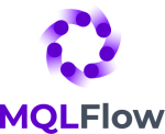 AI Automation Agency