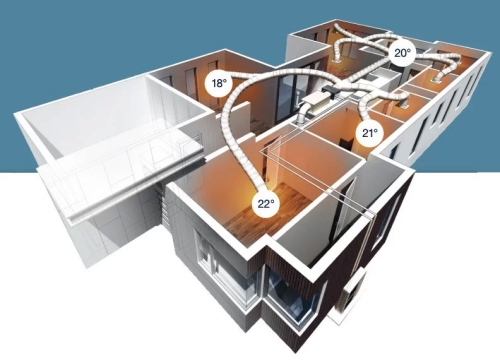 Ducted Heating Service