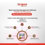 Best Learning Management Software in India