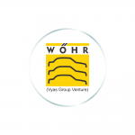 Automated Car Parking System I Car Parking Systems