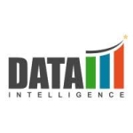 DataM Intelligence 4Market Research LLP