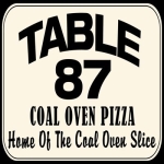 Table 87
