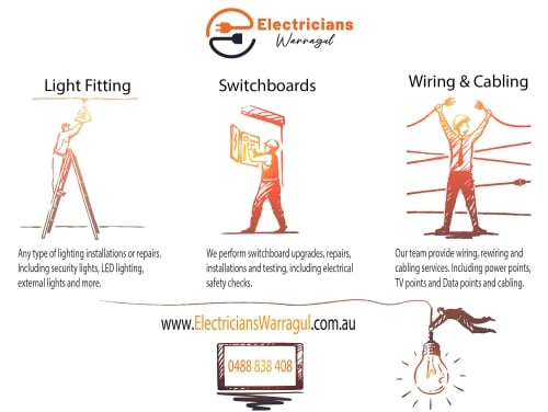 Expert Electricians in Warragul - Reliable & Fast Service