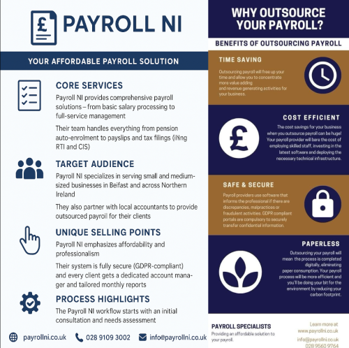 Expert Payroll Solutions for Northern Ireland & UK