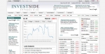 Investside - Personalized Financial Platform