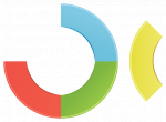 Tamil Community Network