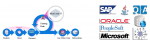 Sap Java Oracle Microsoft Courses Online Training In USA