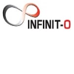 BPO Company | Infinit Outsourcing, Inc.