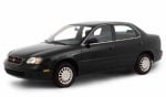 Cab Rental  in Bangalore ,Car Hire in Bangalore ,Car Rental