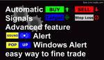 Live charting trading Software|Auto buy sell signals softwar