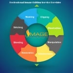 Image Editing
