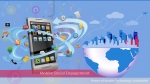 Mobile App Development Information Dallas, TX| Copper Mobile