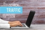 Importance of SEO in Digital Marketing