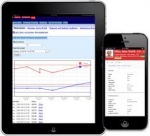 Medical Practice Management Software