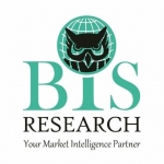 BIS Research