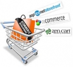 Ecommerce development company USA