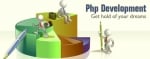 Reasons Why to Invest in PHP Web Application Development