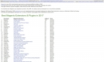 www.magentoextensions.org