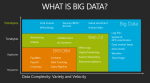 Hadoop Training |big data hadoop training