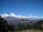 Short Annapurna region trekking