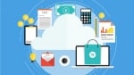 Best AWS Training in Bangalore