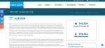 SAP Customers List