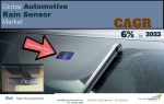 Automotive Rain Sensor Market