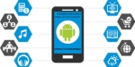 Mobile app development services