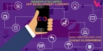 Best Application Development Services