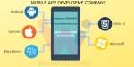 How to know ROI for App Design Company