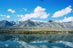 Famous Largest & Freshwater Lakes in India