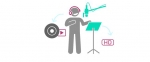 Best in class subtitle services with linguistic accuracy