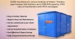 Compact Substation Manufacturers & Suppliers in Noida, Delhi